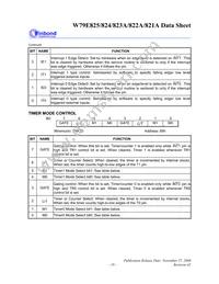 W79E825ASG Datasheet Page 19