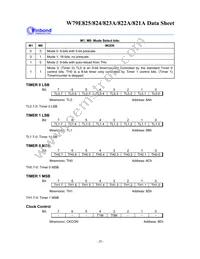 W79E825ASG Datasheet Page 20