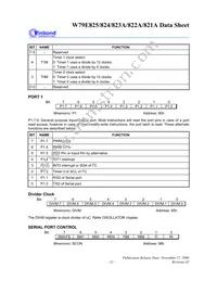 W79E825ASG Datasheet Page 21