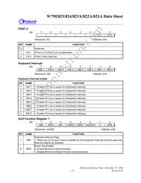 W79E825ASG Datasheet Page 23