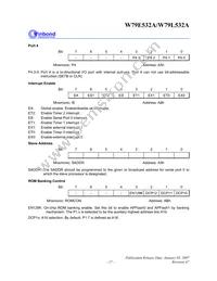 W79L532A25FL Datasheet Page 17