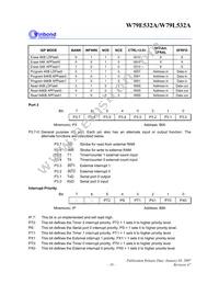 W79L532A25FL Datasheet Page 19