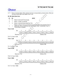 W79L548A25PL Datasheet Page 14