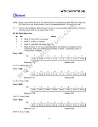 W79L549A25PL Datasheet Page 14