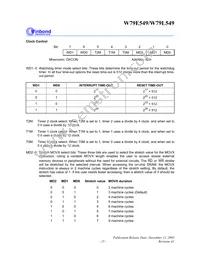 W79L549A25PL Datasheet Page 15