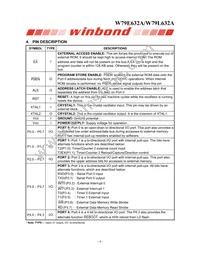 W79L632A25DL Datasheet Page 4