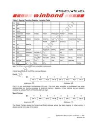 W79L632A25DL Datasheet Page 9