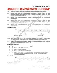 W79L632A25DL Datasheet Page 11