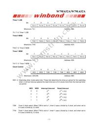 W79L632A25DL Datasheet Page 12