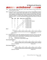 W79L632A25DL Datasheet Page 13