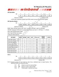 W79L632A25DL Datasheet Page 19