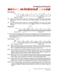 W79L632A25DL Datasheet Page 21