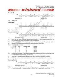 W79L632A25DL Datasheet Page 23
