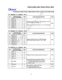 W83115WG-BW Datasheet Page 20