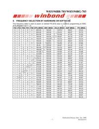 W83194BG-703 Datasheet Page 11