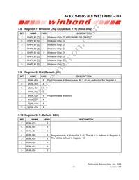W83194BG-703 Datasheet Page 15