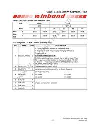 W83194BG-703 Datasheet Page 17