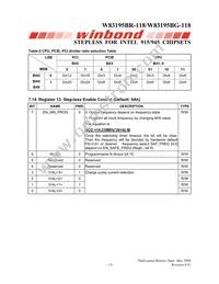 W83195BG-118 Datasheet Page 17