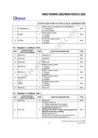 W83195WG-382 Datasheet Page 12