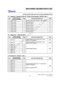 W83195WG-382 Datasheet Page 14