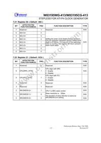 W83195WG-413 Datasheet Page 19