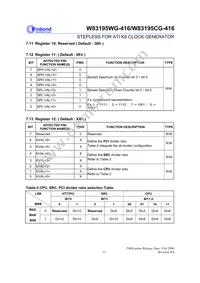 W83195WG-416 Datasheet Page 15