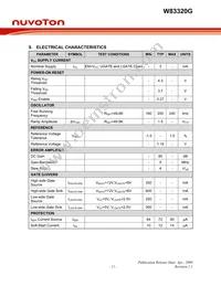 W83320G Datasheet Page 12