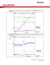 W83320G Datasheet Page 16