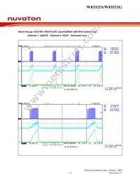 W83321G TR Datasheet Page 15