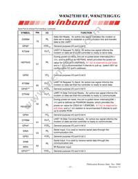 W83627EHG-UB5885009AH-H VERSION Datasheet Page 19