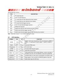 W83627G-AW Datasheet Page 17