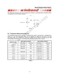 W83782G Datasheet Page 19