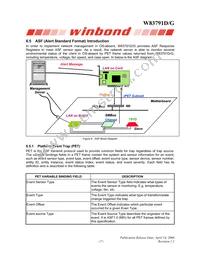 W83791G Datasheet Page 23