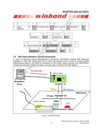 W83792G Datasheet Page 21