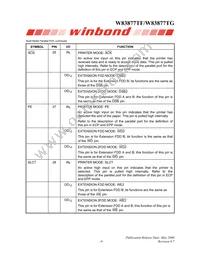 W83877TG Datasheet Page 16