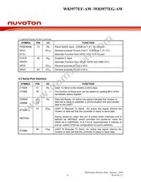 W83977EG-AW Datasheet Page 15