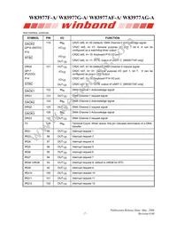 W83977G-A Datasheet Page 15