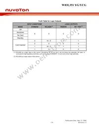 W83L351YCG TR Datasheet Page 18