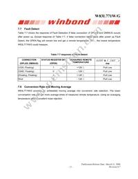 W83L771G Datasheet Page 15