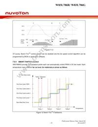 W83L786G Datasheet Page 23