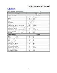W90N740CDG Datasheet Page 11