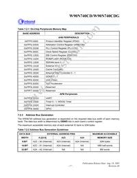 W90N740CDG Datasheet Page 20