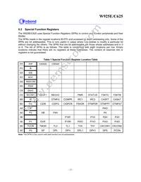 W925G625 Datasheet Page 12