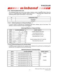 W9412G6JH-4 Datasheet Page 15