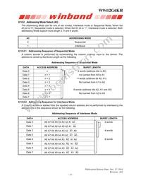 W9412G6KH-4 Datasheet Page 15