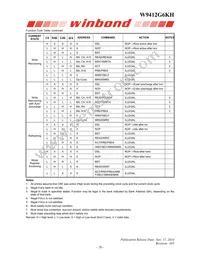 W9412G6KH-4 Datasheet Page 20