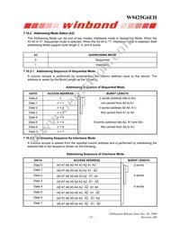 W9425G6EH-5 Datasheet Page 15