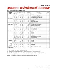 W9425G6JB-5I Datasheet Page 21