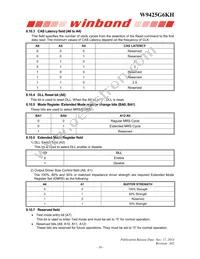 W9425G6KH-4 Datasheet Page 16