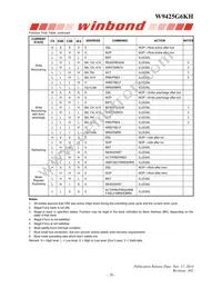 W9425G6KH-4 Datasheet Page 20